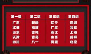 2020cba全明星赛程