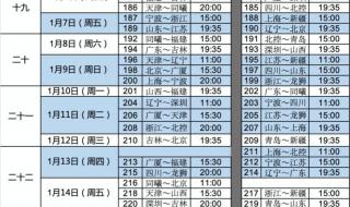 2021中国男篮联赛赛程表