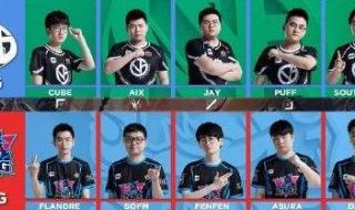 英雄联盟比赛2019赛程