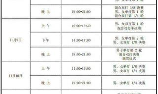 2022乒超联赛参赛队伍 2022乒超联赛参赛队伍