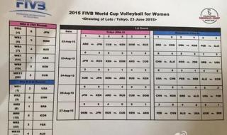 女排超第三阶段赛程表 女排超第三阶段赛程表